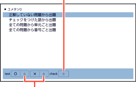 Yumethane Yumejuk 002 SA + Yumethane Yumejuk 002 SA